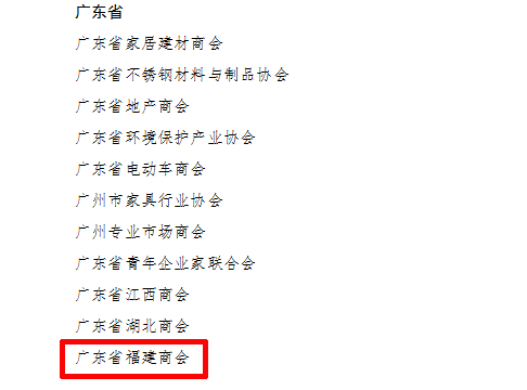 喜报|我会获全国“四好”商会荣誉! 喜报|我会获全国“四好”商会荣誉!