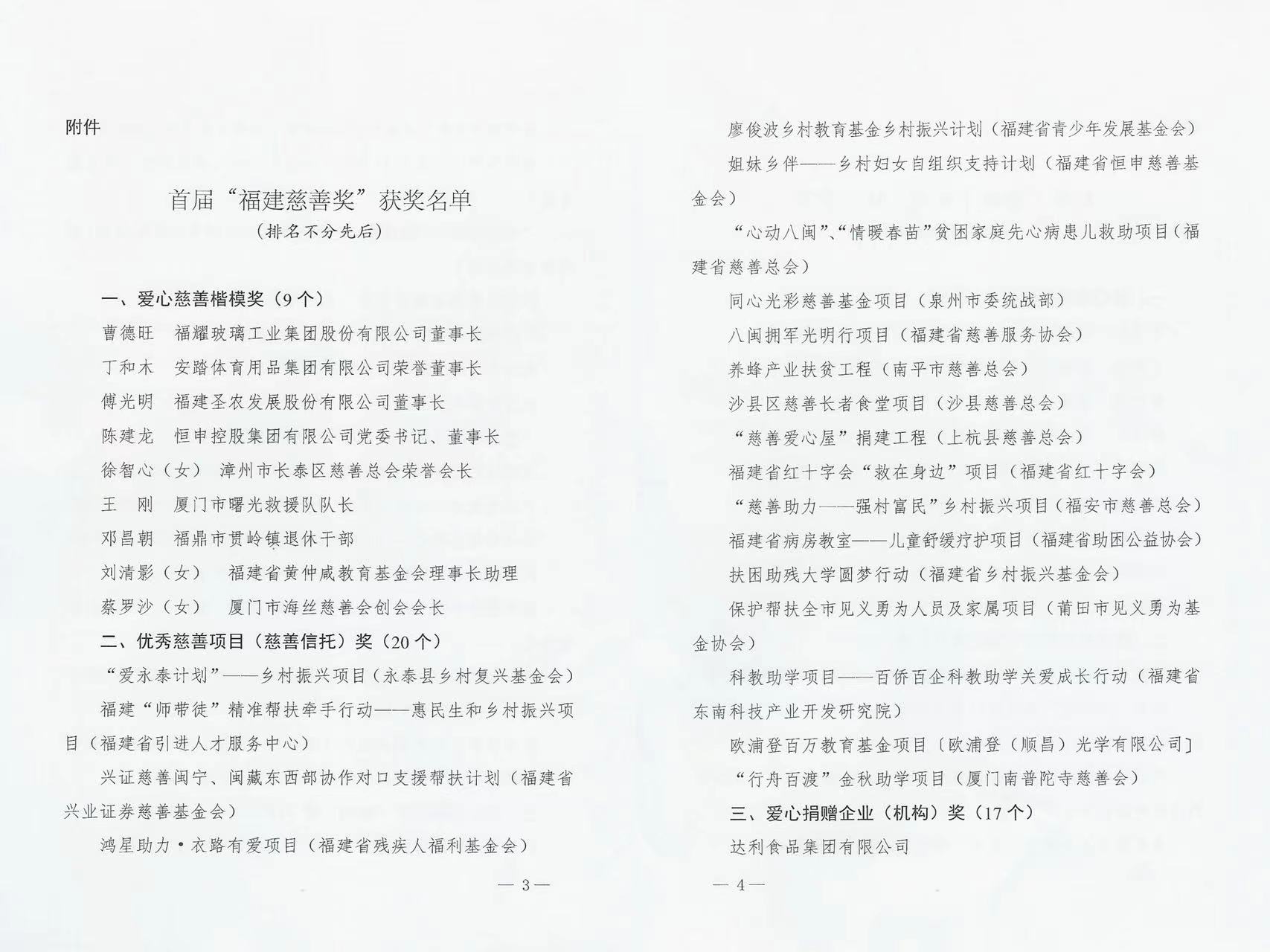 热烈祝贺许明金会长荣获福建省人民政府表彰 热烈祝贺许明金会长荣获福建省人民政府表彰